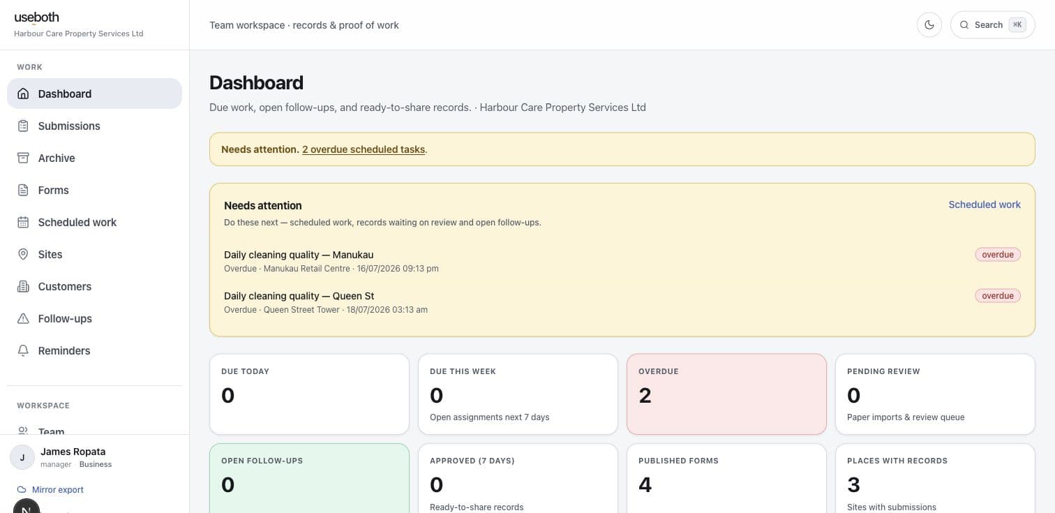 The real PaperRelay team dashboard showing overdue work and records